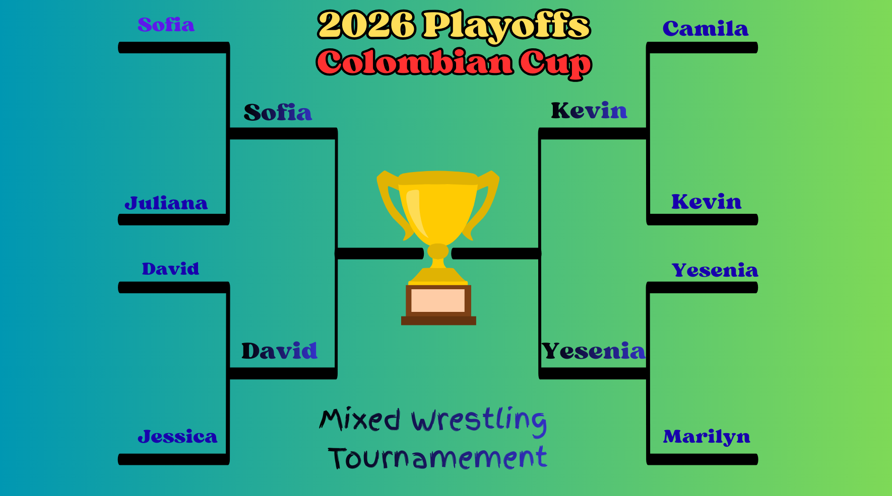 playoff bracket for the 2026 Colombian Cup mixed wrestling tournament